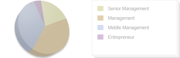 Advanced-Global-MGMT-Blended-ENG_2.png