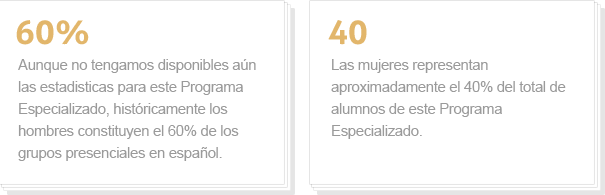 Global-MNGT-Semanal-ESP_4.png
