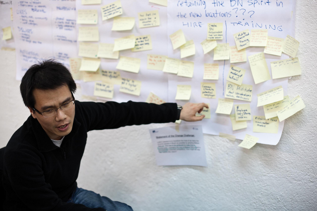 Entrepreneurial Workshop