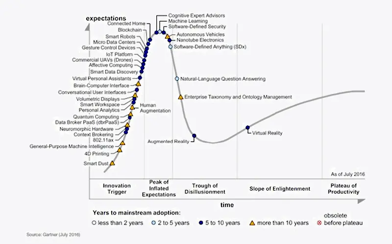 Prueba y aprendizaje - Ilustracion 2 esp 1005x490