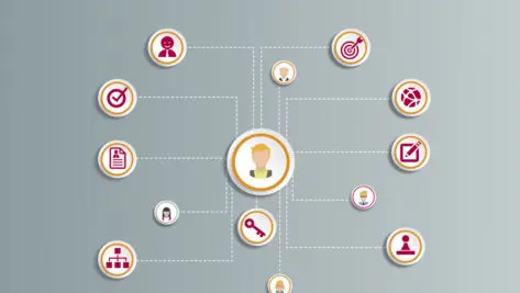 Infografia - Marca personal eng