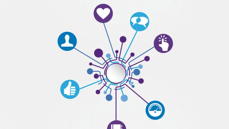 Infografia - Siete claves para una experiencia WOW eng