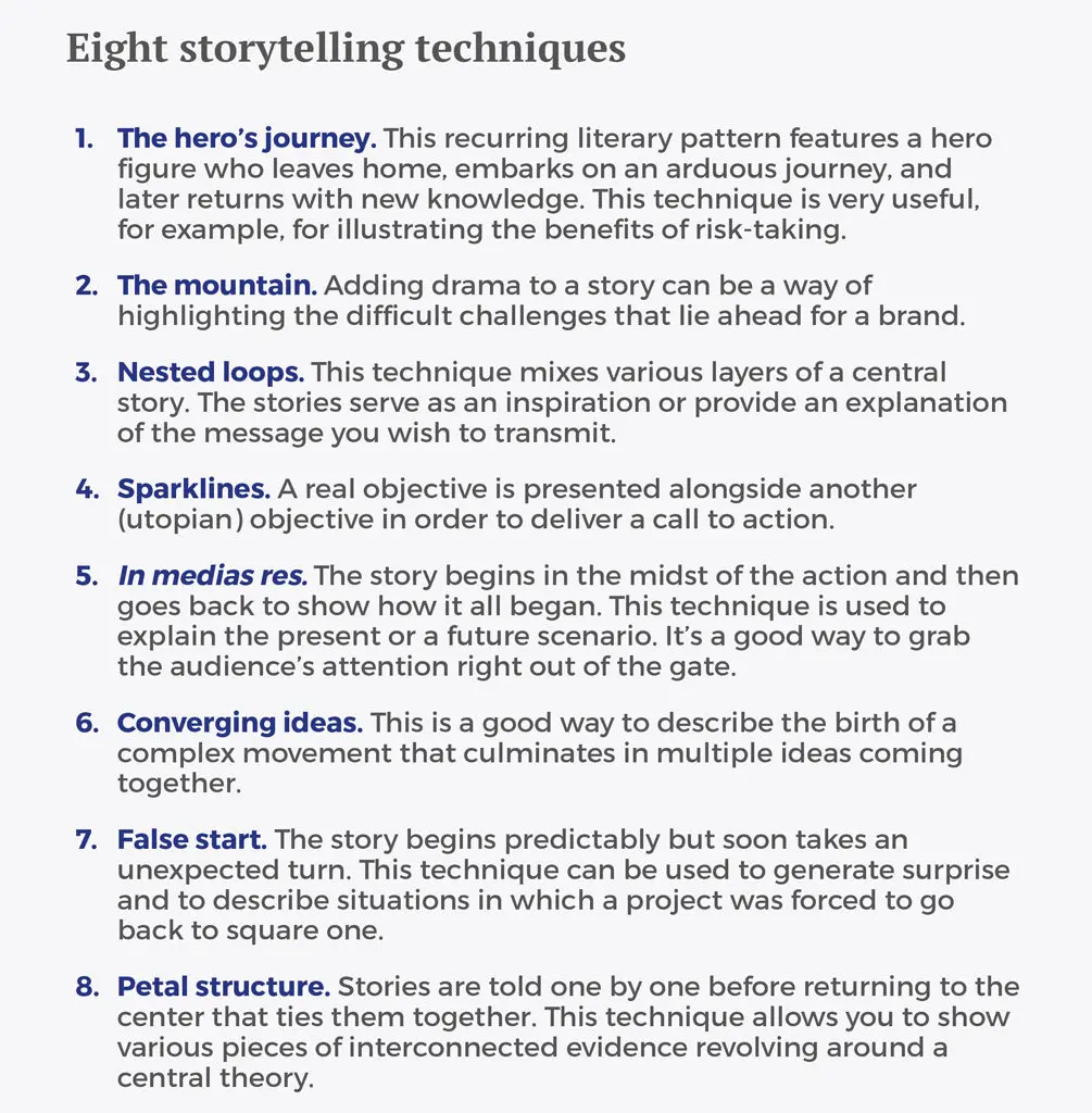 Branding y storytelling - Recuadro eng