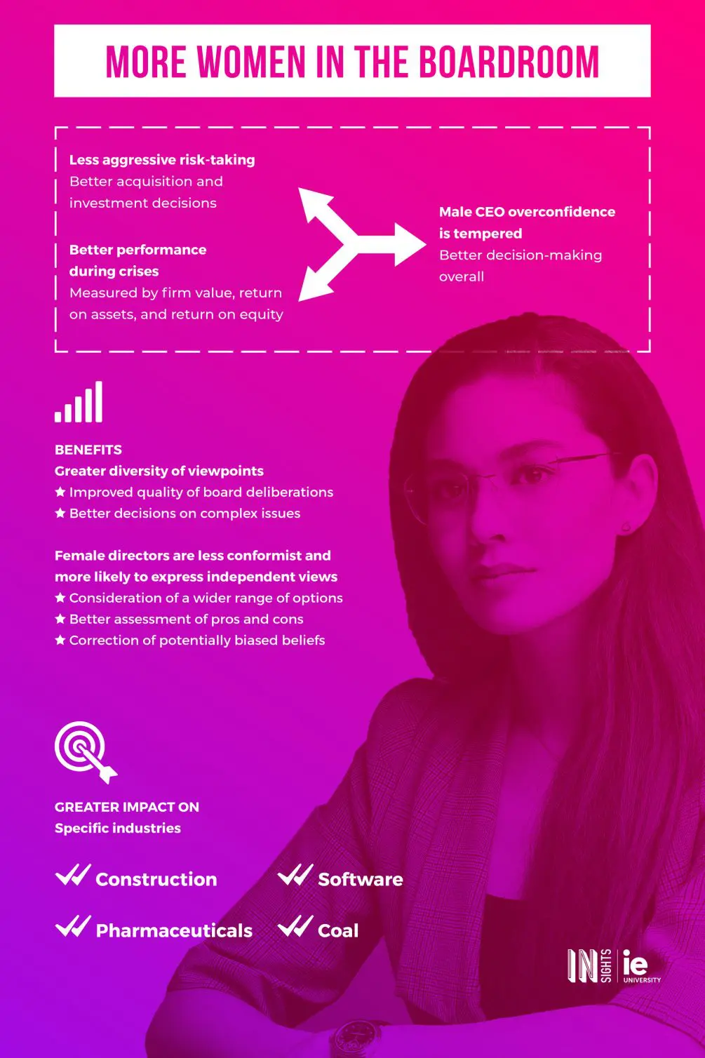 Infografia - Mas mujeres en la alta direccion eng