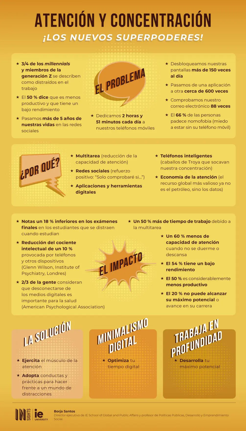 Infografia - Atencion y concentracion esp