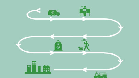 Infografia - Smart city esp