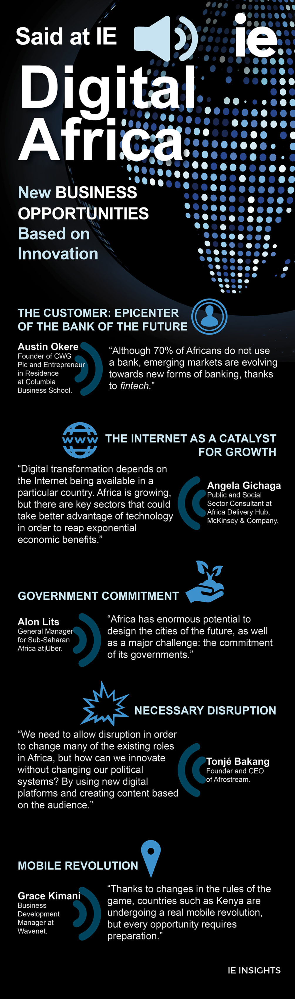 Digital Africa: New Business Opportunities Based on Innovation