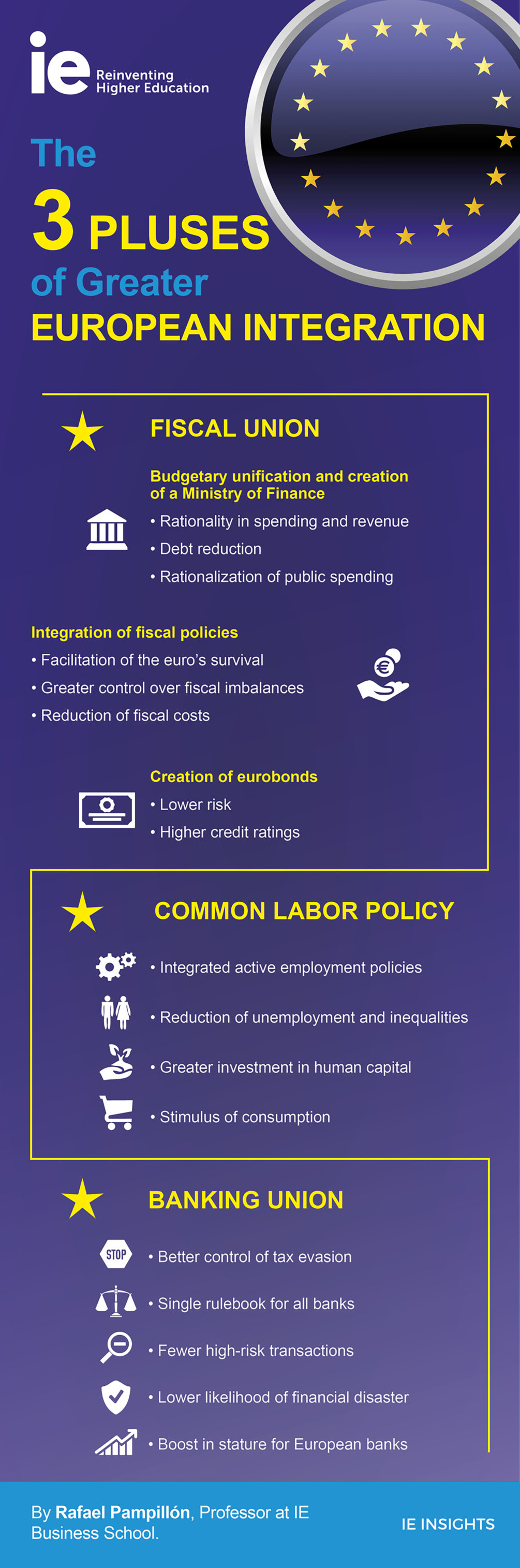 The Three Pluses of Greater European Integration