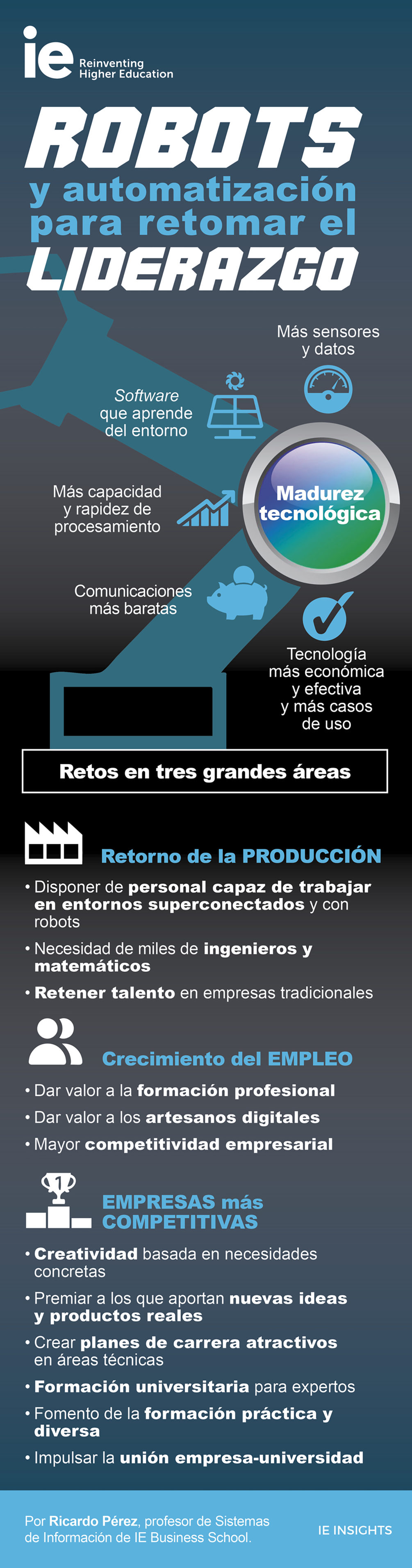 Robots y automatización para retomar el liderazgo