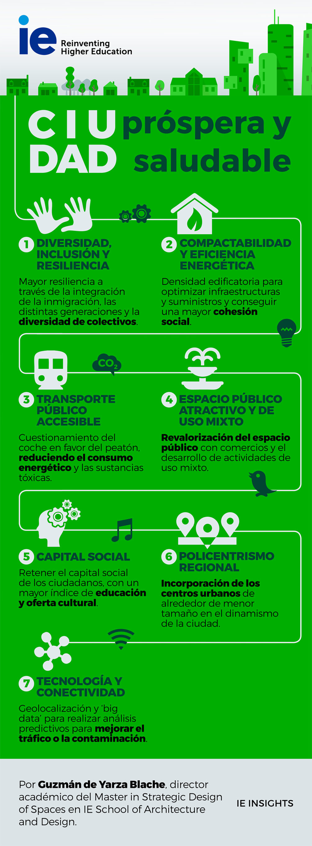 Claves para una ciudad próspera y saludable