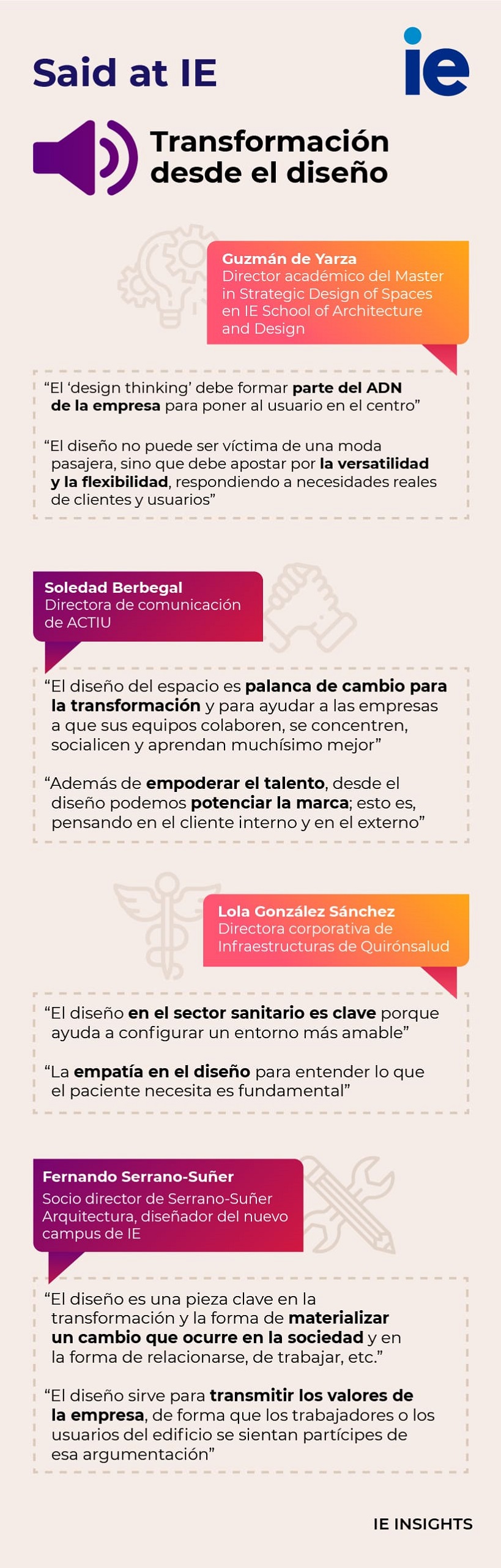 Infografia - Transformacion desde el diseno esp