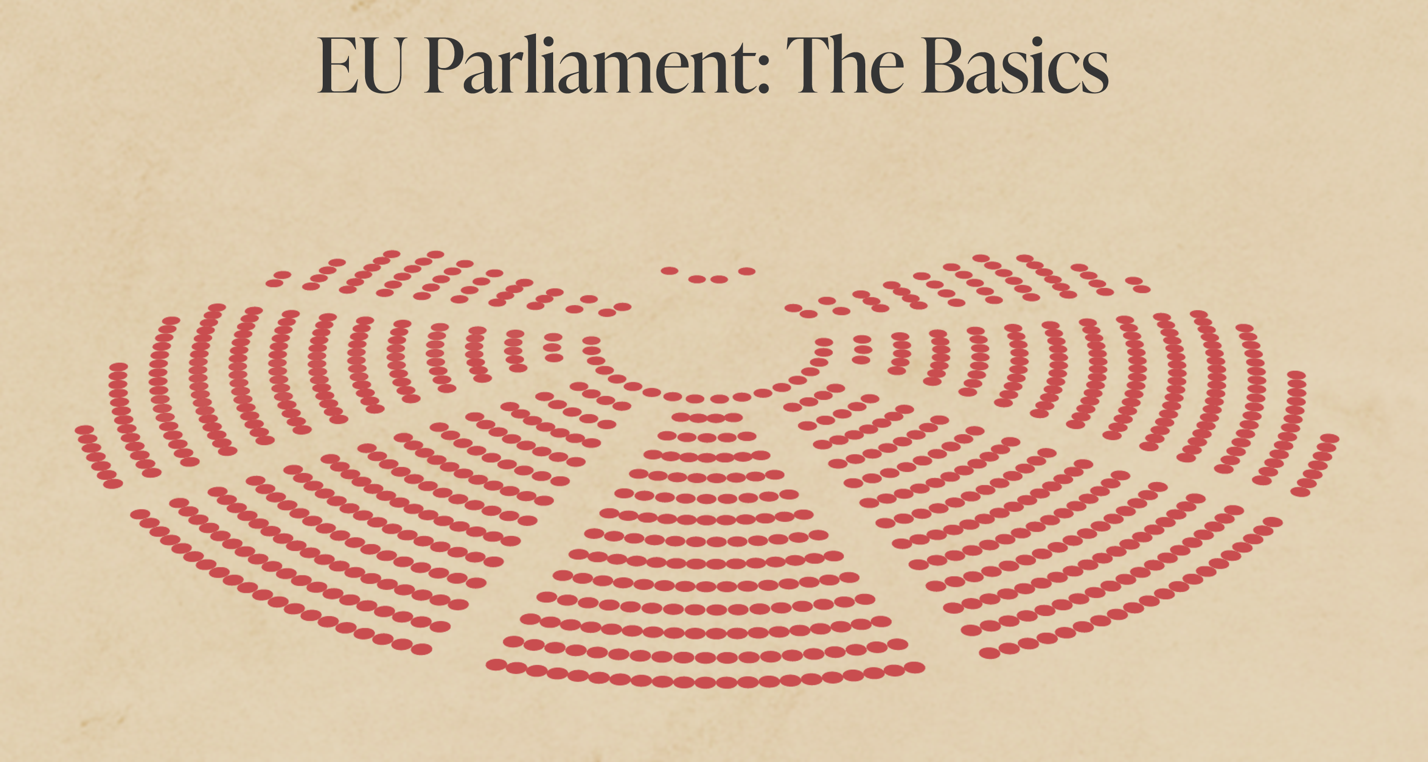 The European Parliament was founded in 1978. The Parliament is composed of 705 members (MEPs). It represents the second-largest democratic electorate in the world (after India), with an electorate of over 400 million eligible voters. It is based in three cities: Brussels, Strasbourg, and Luxembourg City.It is the only directly elected EU institution. It is the only directly elected EU institution. The current president of the European Parliament is Roberta Metsola of Malta. It functions in 24 official languages, and all official documents are translated into each of these languages.