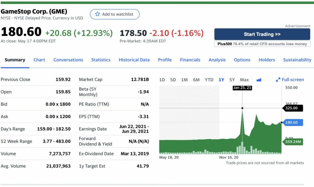 How to extract financial trading advice using sentiment analysis… on a subreddit